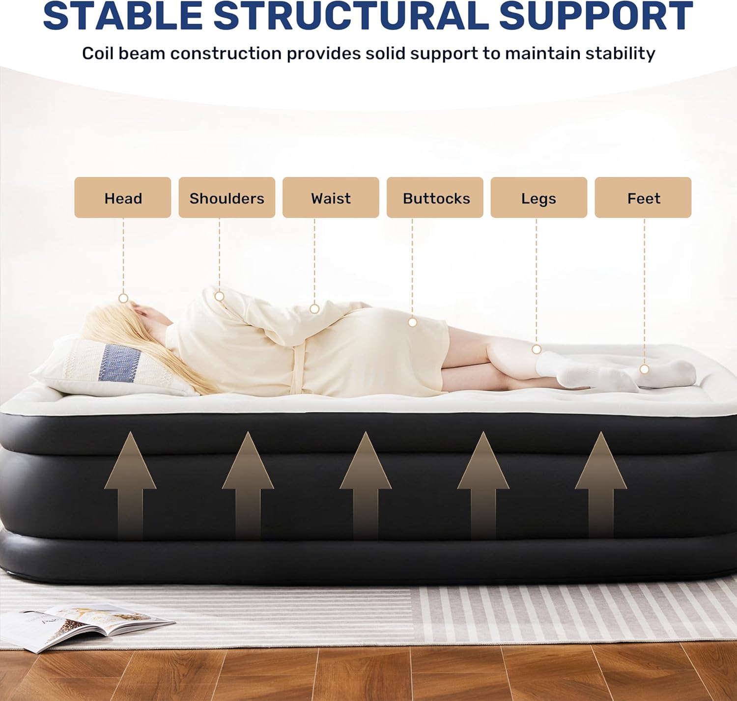 Trailforgie Inflatable Camping Mattress Deluxe