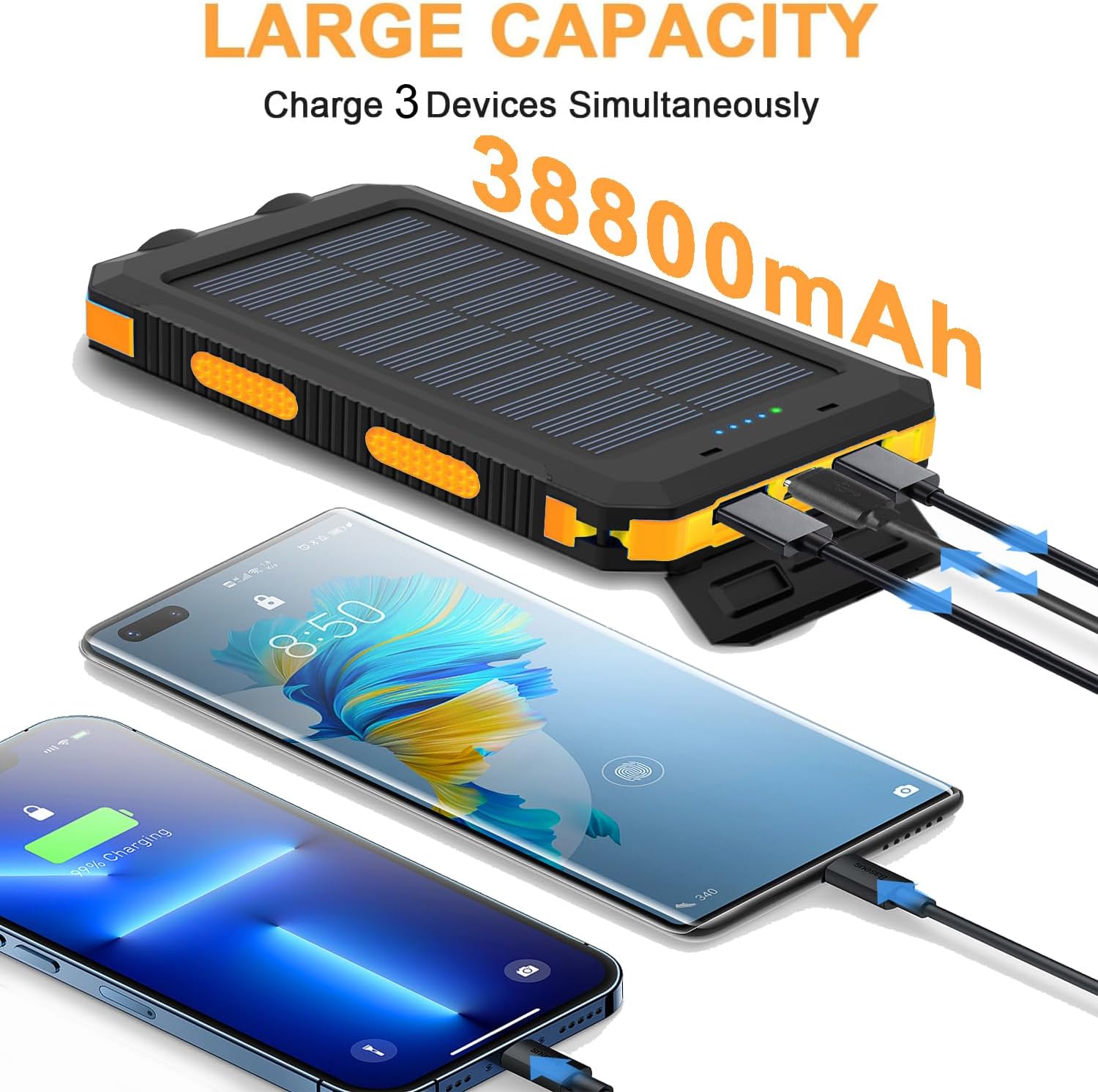 Trailforgie Solar Power Bank 38,800mAh