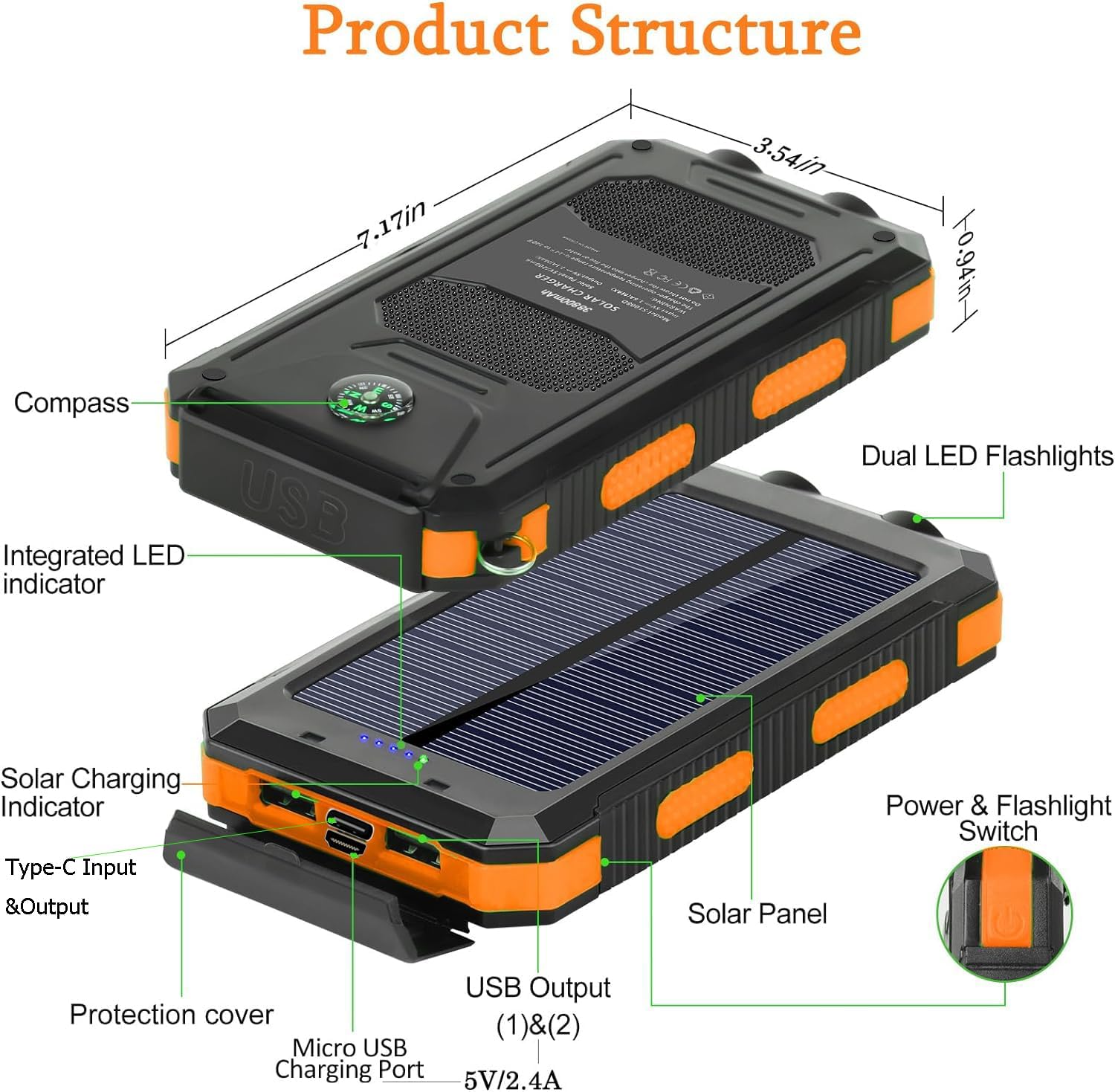Trailforgie Solar Power Bank 38,800mAh
