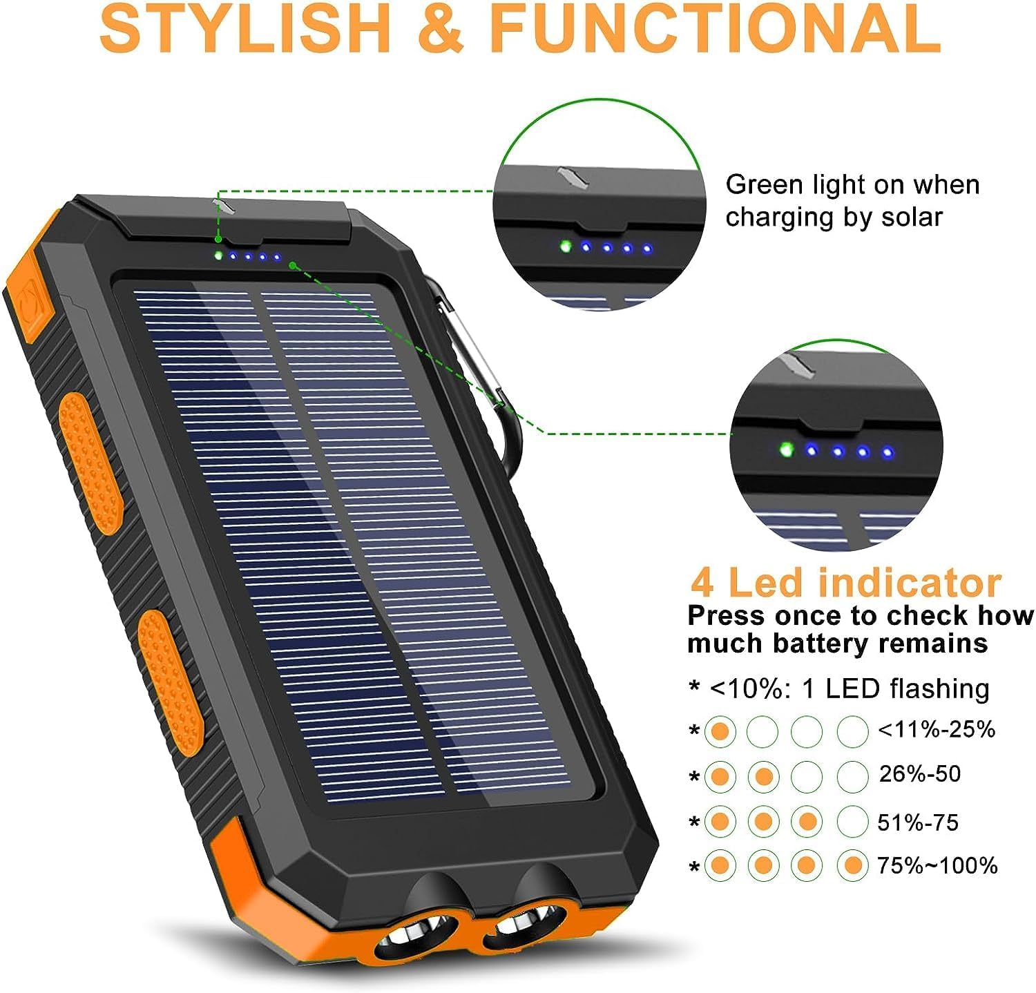Trailforgie Solar Power Bank 38,800mAh